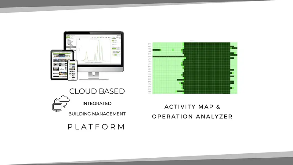 2025 BEE SENSE TRAINING | ACTIVITY MAP & OPERATION ANALYSER