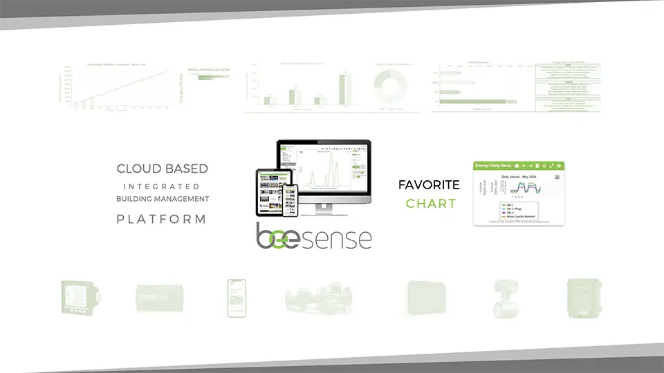 2025 BEE SENSE TRAINING | WORKSPACES